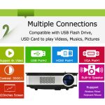 Wejoy L2 300ANSI Lumen 5,8 Zoll LCD-Technologie HD 1280*768 Pixel Projektor mit Fernbedienung, VGA, HDMI, L2 – Bild 15