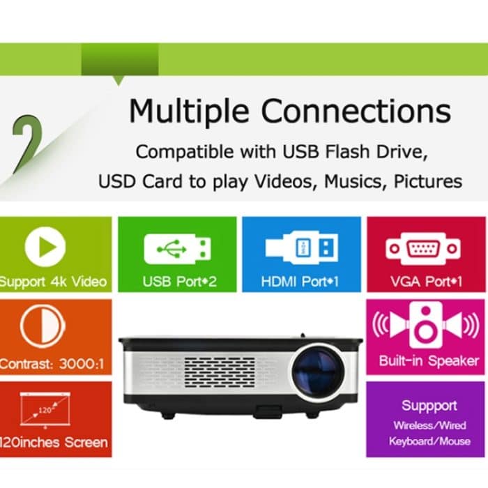 Wejoy L2 300ANSI Lumen 5,8 Zoll LCD-Technologie HD 1280*768 Pixel Projektor mit Fernbedienung, VGA, HDMI, L2 – Bild 15