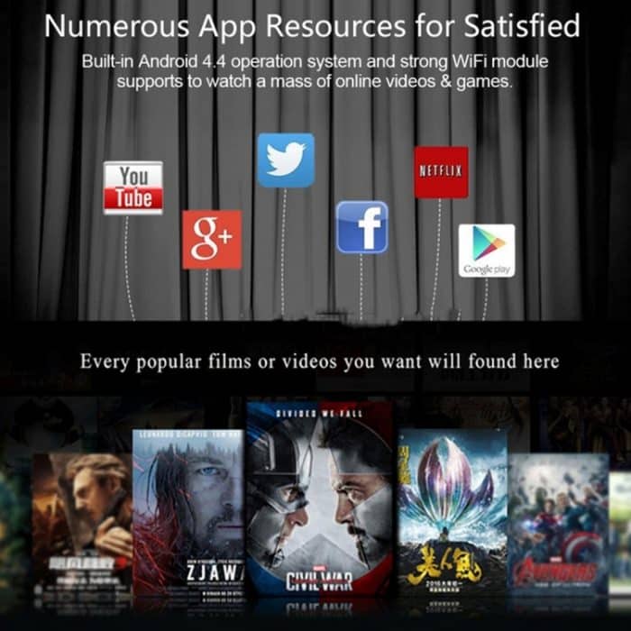 Wejoy DL-S6+ 1000 Lumen 854x480 Smart Mini Projektor, RK3128 CPU, 1GB+32GB, Android 4.4, Bluetooth, WLAN, HDMI, DL-S6+/Rose Gold – Bild 9