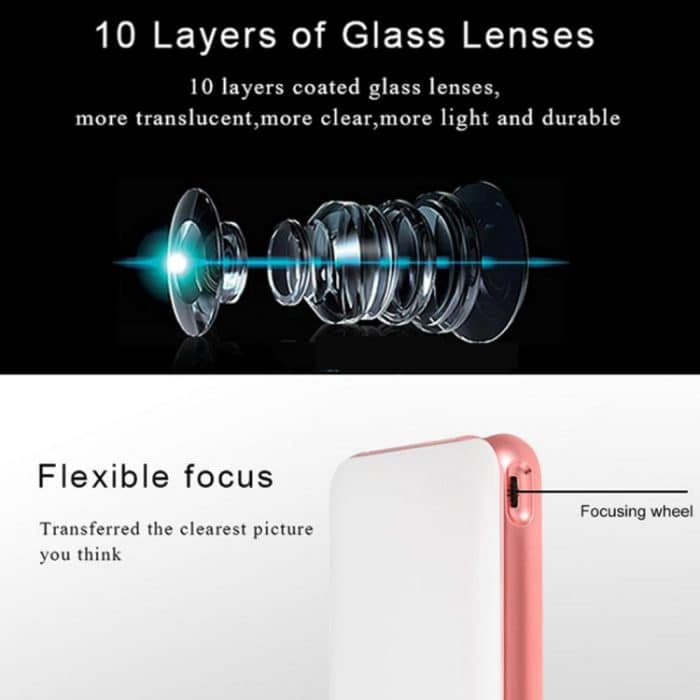 Wejoy DL-S6+ 1000 Lumen 854x480 Smart Mini Projektor, RK3128 CPU, 1GB+32GB, Android 4.4, Bluetooth, WLAN, HDMI, DL-S6+/Rose Gold – Bild 10