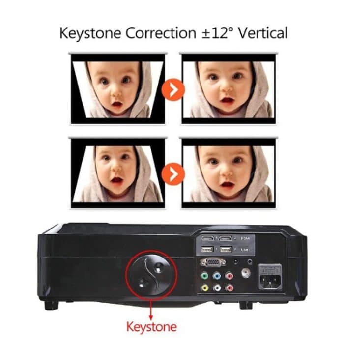 Wejoy L3 300ANSI Lumen 5,8 Zoll LCD-Technologie HD 1280*768 Pixel Projektor mit Fernbedienung, VGA, HDMI, L3 – Bild 9