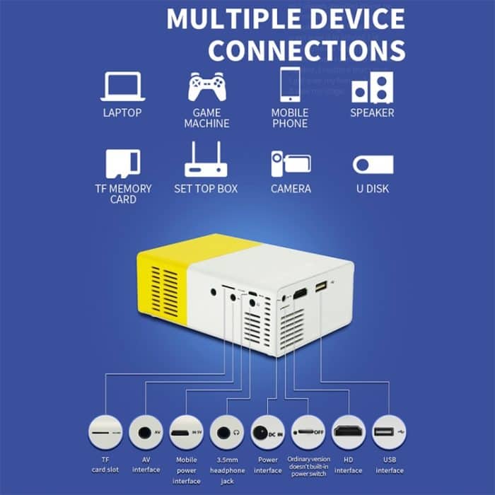 YG300 400LM tragbarer Mini-Heimkino-LED-Projektor mit Fernbedienung, unterstützt HDMI, AV, SD, USB-Schnittstellen, (eingebauter 1300-mAh-Lithium-Akku) – Bild 2