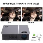 Wejoy L5 Heimkino, verstellbarer optischer Keystone-Full-HD-1080P-LED-LCD-Videoprojektor mit Fernbedienung – Bild 7