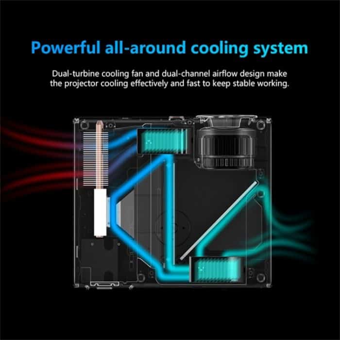 RD825 1280x720 2200LM Mini-LED-Projektor Heimkino, unterstützt HDMI & AV & VGA & USB, allgemeine Version, General Version – Bild 8