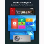 RD825 1280x720 2200LM Mini-LED-Projektor Heimkino, unterstützt HDMI & AV & VGA & USB, Smart-Version, Smart Version – Bild 12