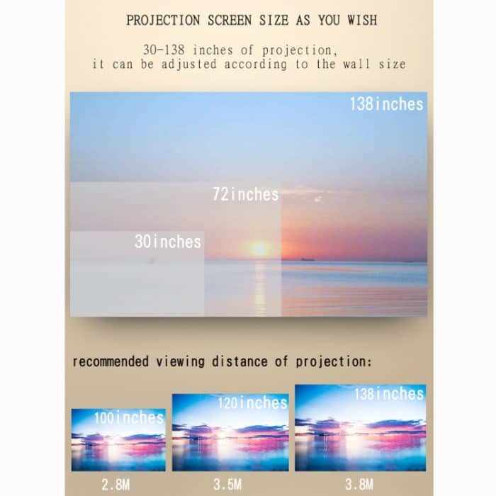 YG520 800x480 1800LM Mini-LED-Projektor Heimkino, unterstützt HDMI & AV & SD & USB & VGA, Mobiltelefonversion, Mobile Phone Version – Bild 6