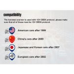 KONNWEI KW860 Auto 2,8-Zoll-TFT-Farbbildschirm Batterietester-Unterstützung 8 Sprachen / I-Schlüsselanalysefunktion – Bild 19