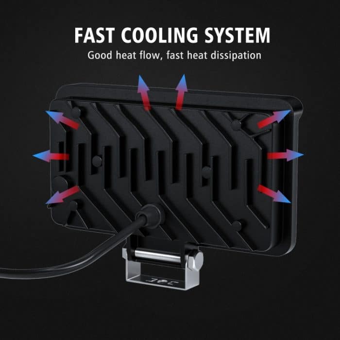 WUPP CS-1242A1 Auto 4 Zoll Square 32LEDs Highlight Arbeitslicht Modifizierter Frontstoßstangenlampenscheinwerfer – Bild 6