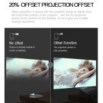 T10 1920x1080P 3600 Lumen tragbarer Heimkino-LED-HD-Digitalprojektor, Android-Version, Android Version – Bild 16