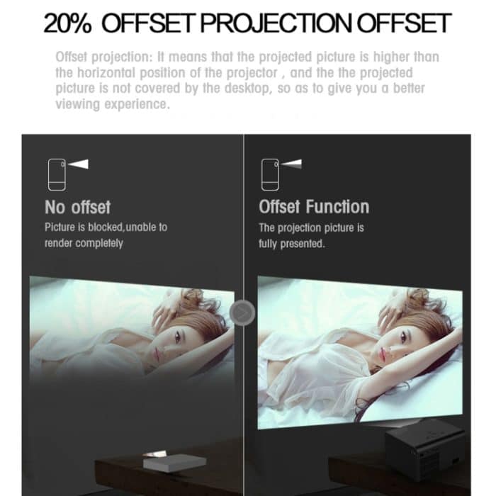 T10 1920x1080P 3600 Lumen tragbarer Heimkino-LED-HD-Digitalprojektor, Android-Version, Android Version – Bild 16