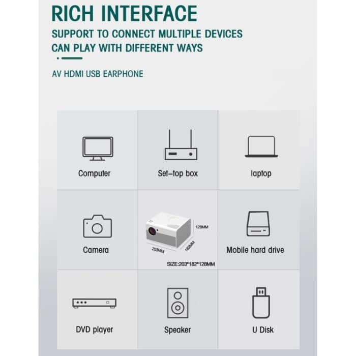 T10 1920x1080P 3600 Lumen tragbarer Heimkino-LED-HD-Digitalprojektor, Android-Version, Android Version – Bild 18