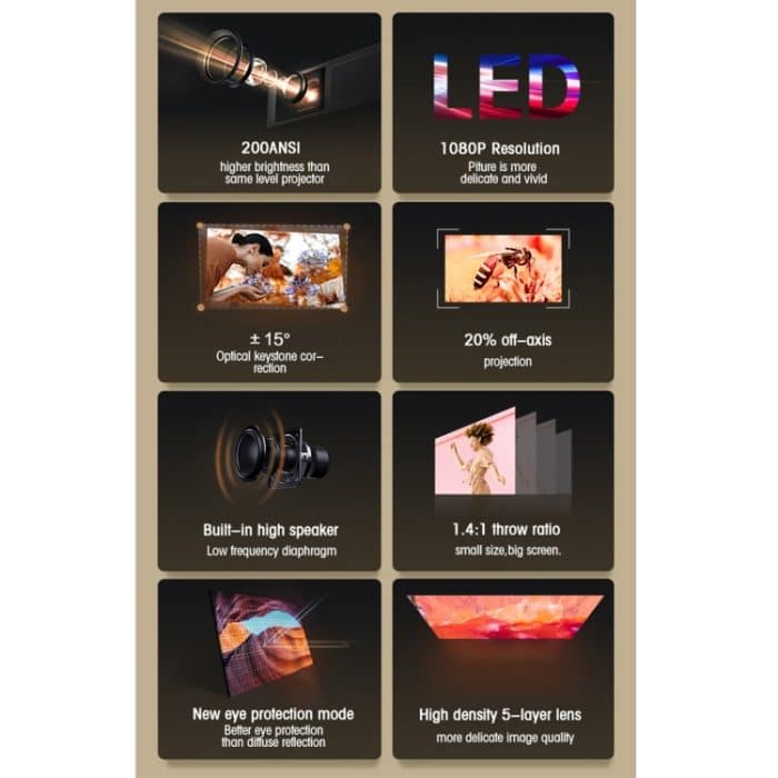 T10 1920x1080P 3600 Lumen tragbarer Heimkino-LED-HD-Digitalprojektor, Android-Version, Android Version – Bild 3