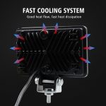 2 PCS WUPP CS-1243A1 Auto 4 Zoll Square 20LEDs Highlight Arbeitslicht Modifizierter Scheinwerfer – Bild 6