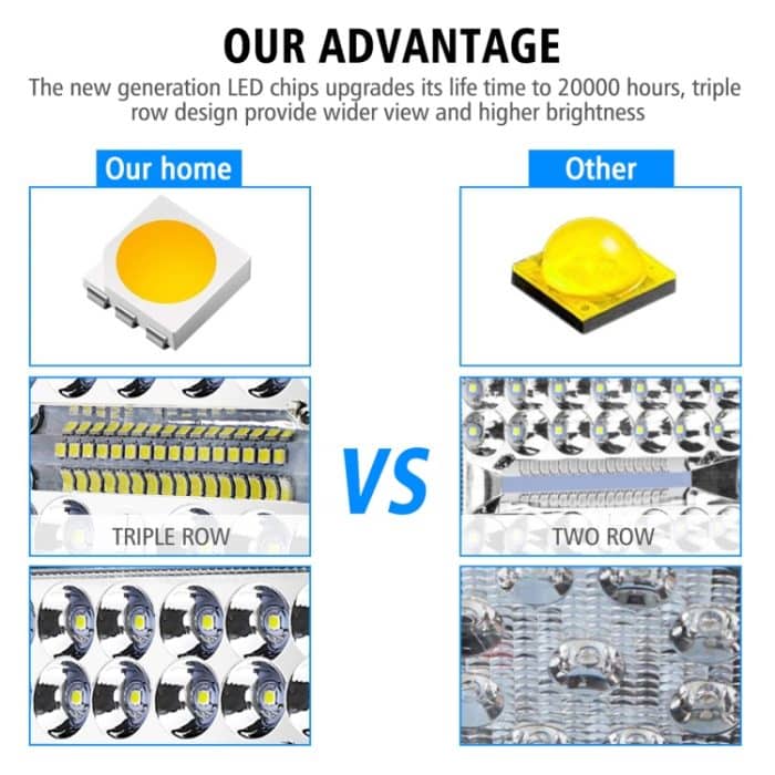 2 PCS WUPP CS-1243A1 Auto 4 Zoll Square 20LEDs Highlight Arbeitslicht Modifizierter Scheinwerfer – Bild 7