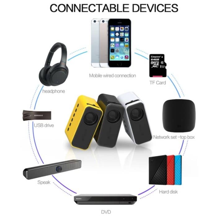 T500 1920x1080P 80 Lumen tragbarer Heimkino-LED-HD-Digitalprojektor, Without Remote Control & Adaptor, With Remote Control & Adaptor – Bild 13