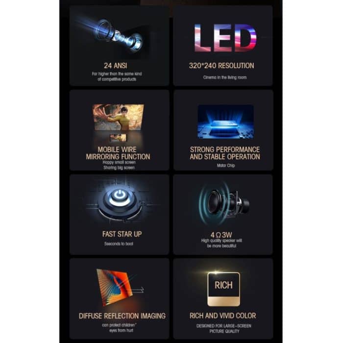 T500 1920x1080P 80 Lumen tragbarer Heimkino-LED-HD-Digitalprojektor, Without Remote Control & Adaptor, With Remote Control & Adaptor – Bild 4