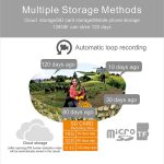 T24 1080P IP65 wasserdichte Solar-Smart-PTZ-Kamera, unterstützt Vollfarb-Nachtsicht und Zwei-Wege-Sprach-Gegensprechanlage sowie AI-Humanoid-Erkennungsalarm,, WiFi Version, 4G European Version, 4G US Version – Bild 10