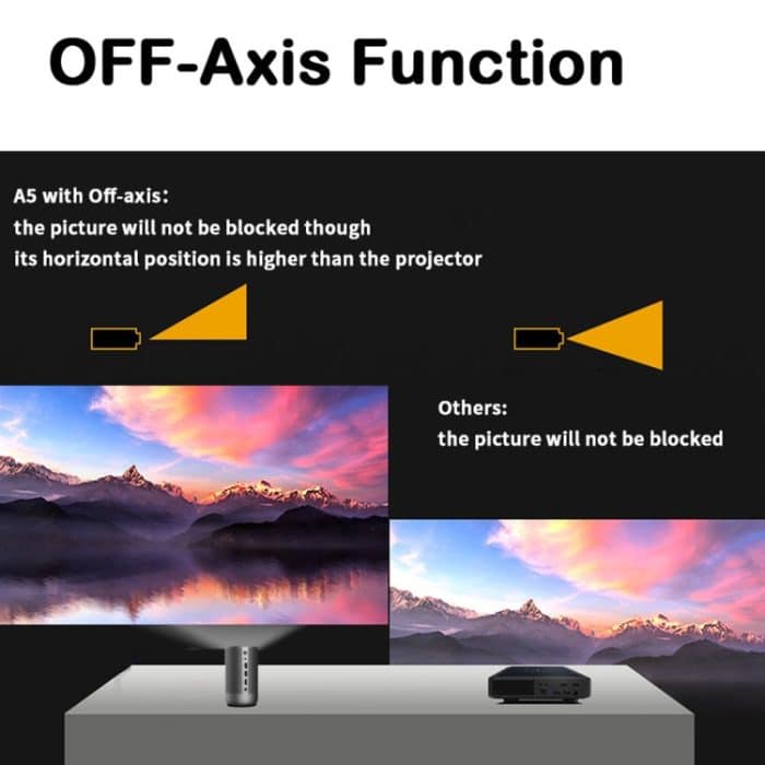 Wejoy A5 1920x1080P 200 Lumen Multifunktions-tragbare Heimkino-LED-HD-Digitalprojektor mit Bluetooth-Lautsprecher, Android 7.1, 2G + 16 GB, US-Stecker – Bild 5
