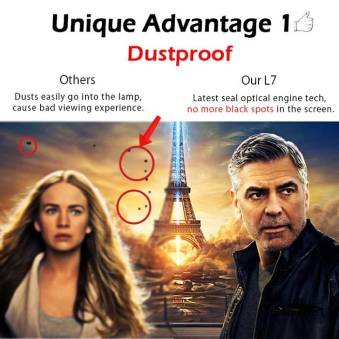 Wejoy L7 854x480P 100 Ansi Lumen Portable Heimkino LED HD Digitalprojektor mit Batterie, Android 6.0, 1G + 8G, US-Stecker – Bild 2