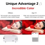 WEJOY Y1 1920x1080P 100 ANSI Lumen tragbarer Heimkino-LED-HD-Digitalprojektor mit Akku, Android 6.0, 1G+16G, Y1 US Plug – Bild 4