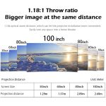 WEJOY Y1 1920x1080P 100 ANSI Lumen tragbarer Heimkino-LED-HD-Digitalprojektor mit Akku, Android 6.0, 1G+16G, Y1 US Plug – Bild 9