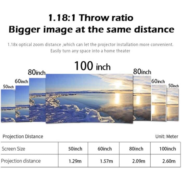 WEJOY Y1 1920x1080P 100 ANSI Lumen tragbarer Heimkino-LED-HD-Digitalprojektor mit Akku, Android 6.0, 1G+16G, Y1 US Plug – Bild 9