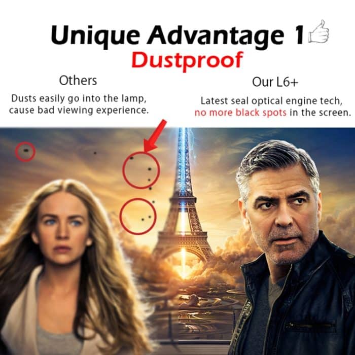 Wejoy L6 + 1920X1080P 200 Ansi Lumen Portable Heimkino LED HD Digitalprojektor, Android 7.1, 2G + 16G, US-Stecker – Bild 2