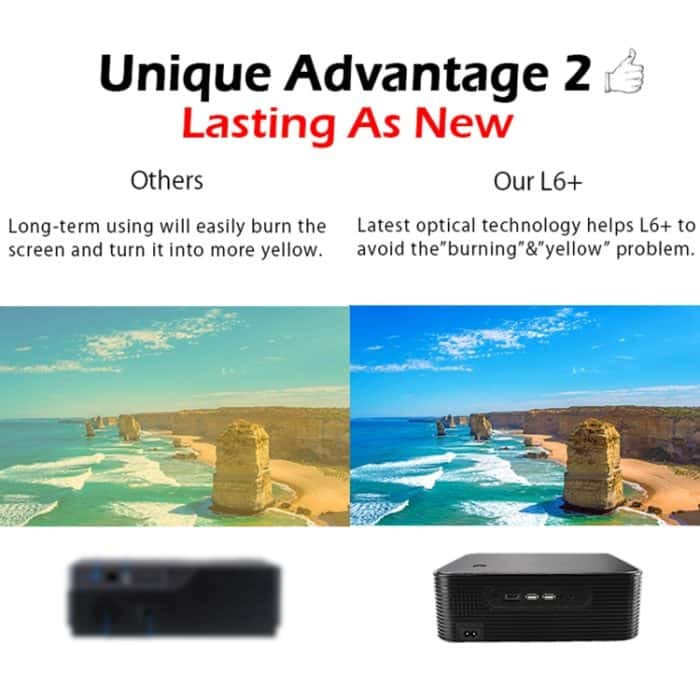 Wejoy L6 + 1920X1080P 200 Ansi Lumen Portable Heimkino LED HD Digitalprojektor, Android 7.1, 2G + 16G, US-Stecker – Bild 3