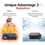 Wejoy L6 + 1920X1080P 200 Ansi Lumen Portable Heimkino LED HD Digitalprojektor, Android 7.1, 2G + 16G, US-Stecker – Bild 4