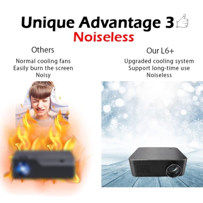 Wejoy L6 + 1920X1080P 200 Ansi Lumen Portable Heimkino LED HD Digitalprojektor, Android 7.1, 2G + 16G, US-Stecker – Bild 4