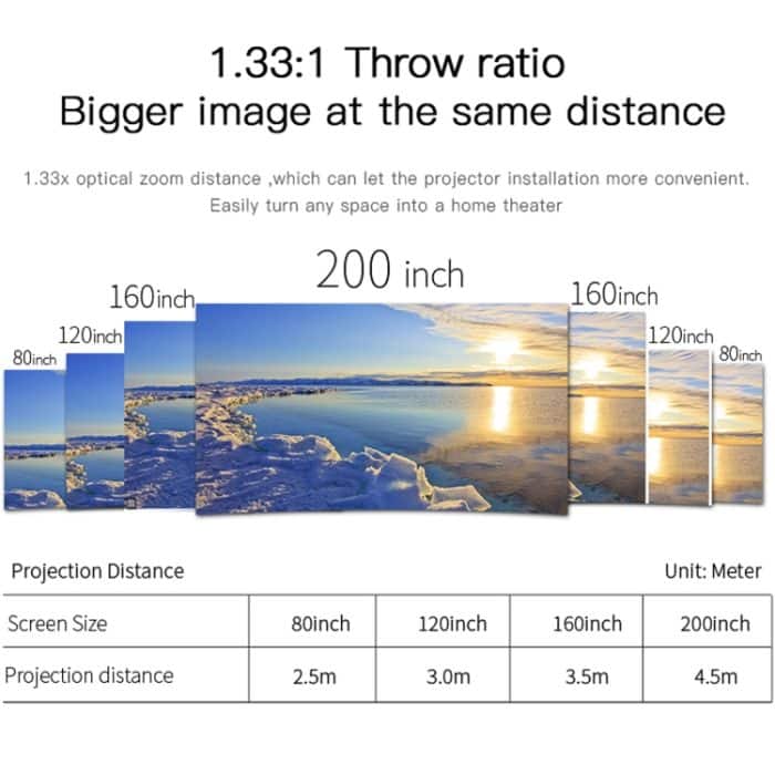 Wejoy L6 + 1920X1080P 200 Ansi Lumen Portable Heimkino LED HD Digitalprojektor, Android 7.1, 2G + 16G, US-Stecker – Bild 8