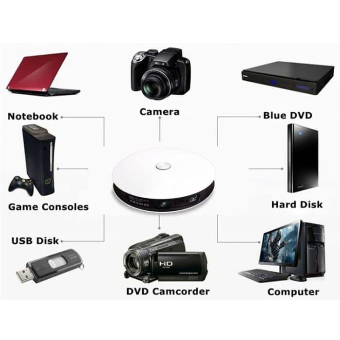 WEJOY DL-S9 1280x720P 300 Lumen tragbarer Heimkino-LED-HD-Digitalprojektor, Android 6.0, 2G+16GB,, DL-S9 EU Plug, DL-S9 UK Plug, DL-S9 AU Plug – Bild 10