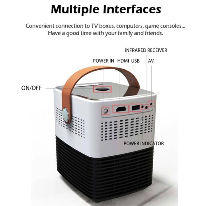 WEJOY L7 854x480P 100 ANSI Lumen tragbarer Heimkino-LED-HD-Digitalprojektor mit Akku, Android 6.0, 1G+8G,, L7 EU Plug, L7 UK Plug, L7 AU Plug – Bild 11