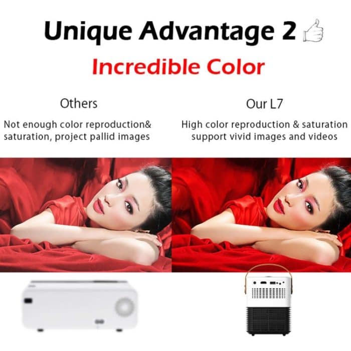 WEJOY L7 854x480P 100 ANSI Lumen tragbarer Heimkino-LED-HD-Digitalprojektor mit Akku, Android 6.0, 1G+8G,, L7 EU Plug, L7 UK Plug, L7 AU Plug – Bild 4