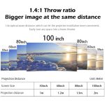 WEJOY L7 854x480P 100 ANSI Lumen tragbarer Heimkino-LED-HD-Digitalprojektor mit Akku, Android 6.0, 1G+8G,, L7 EU Plug, L7 UK Plug, L7 AU Plug – Bild 10