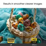 WEJOY L9 1920x1080P 400 ANSI Lumen Tragbarer Heimkino-LED-HD-Digitalprojektor, Android 6.0, 1G+8G,, L9 EU Plug, L9 UK Plug, L9 AU Plug – Bild 4