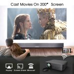 WEJOY L9 1920x1080P 400 ANSI Lumen Tragbarer Heimkino-LED-HD-Digitalprojektor, Android 6.0, 1G+8G,, L9 EU Plug, L9 UK Plug, L9 AU Plug – Bild 7