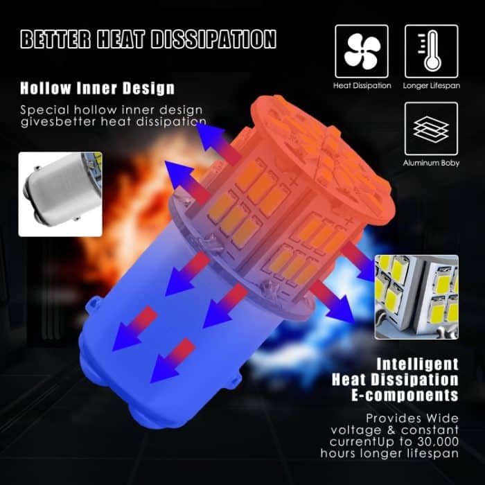 1 Pair E0053 9-14V 1157-54SMD-2835 6000K 1080LM Weißes Licht Auto Dekodieren Bremsen Fahren – Bild 9