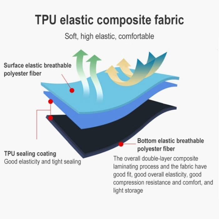 Outdoor Camping Trip faltbare tragbare aufblasbare Kissen Nickerchen Taille Kissen, Press to Inflate, Inflate with Your Mouth – Bild 4