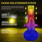 DC9-32V / 3000LM / 30W / 6000K + 3000K IP65 Auto-LED-Zweifarb-Nebelscheinwerfer mit 12LEDs CSP-Lampenperlen, 2 PCS EV15 H1, 2 PCS EV15 H3, 2 PCS EV15 H7 – Bild 4