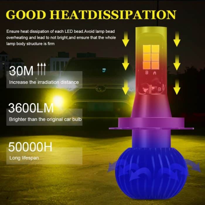 DC9-32V / 3000LM / 30W / 6000K + 3000K IP65 Auto-LED-Zweifarb-Nebelscheinwerfer mit 12LEDs CSP-Lampenperlen, 2 PCS EV15 H1, 2 PCS EV15 H3, 2 PCS EV15 H7 – Bild 4