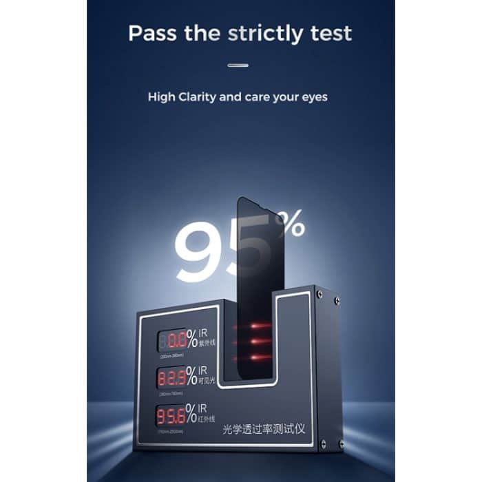 JOYROOM JR-PF902 Knight Series 2,5D-Siebdruck-Vollbild-Anti-Spionage-Hartglasfolie – Bild 3