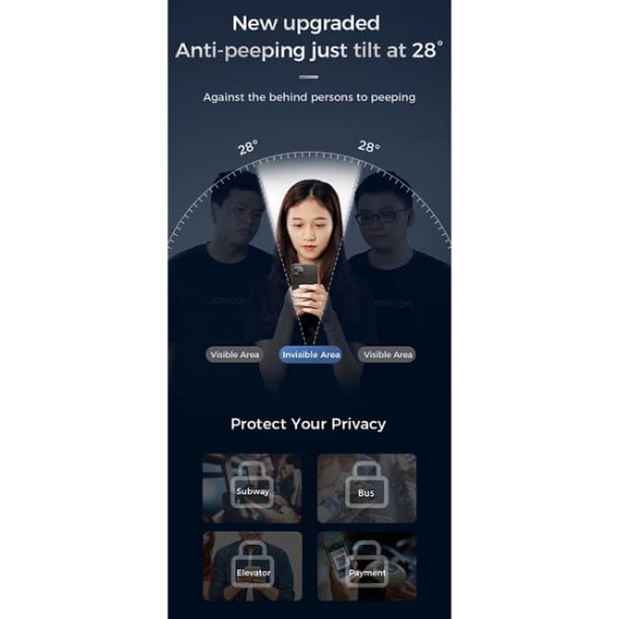 JOYROOM JR-PF902 Knight Series 2,5D-Siebdruck-Vollbild-Anti-Spionage-Hartglasfolie – Bild 4