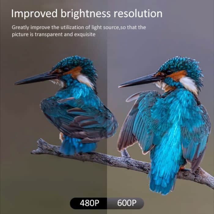 T4-Version mit gleichem Bildschirm, 1024 x 600, 1200 Lumen, tragbarer Heimkino-LCD-Projektor, US Plug, EU Plus, UK Plus, AU Plug – Bild 7