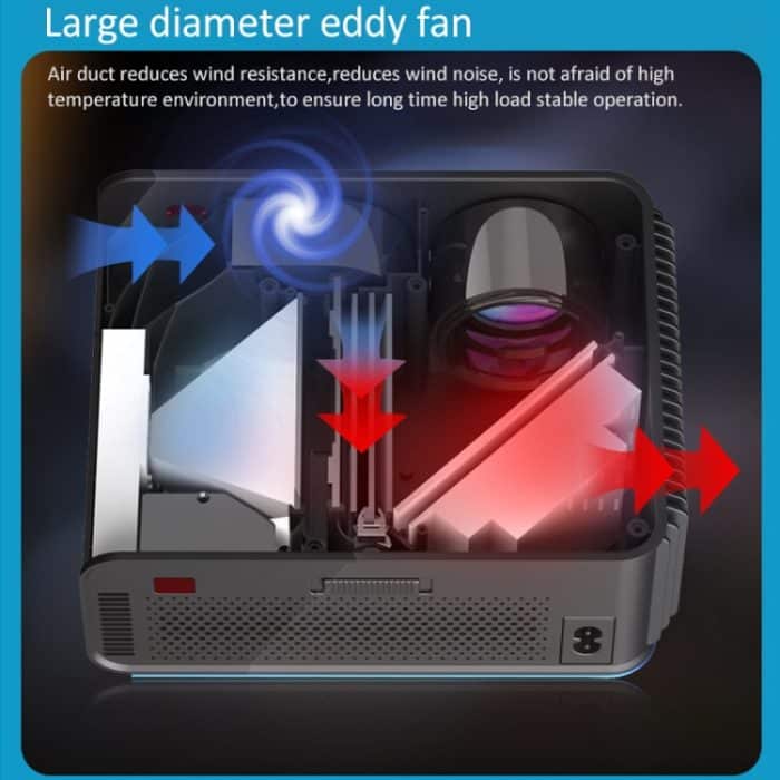 Tragbarer Heimkino-LCD-Projektor T4, reguläre Version, 1024 x 600, 1200 Lumen, US Plug, EU Plug, UK Plug, AU Plug – Bild 8