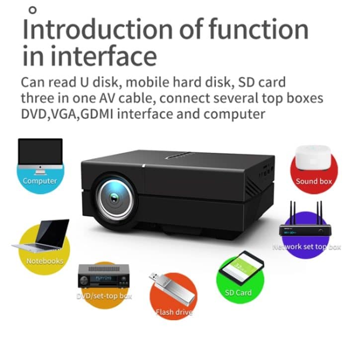 YG450 1280 x 720 1500 Lumen tragbarer Heimkino-LED-HD-Projektor, US Plug, EU Plug, UK Plug, AU Plug – Bild 2