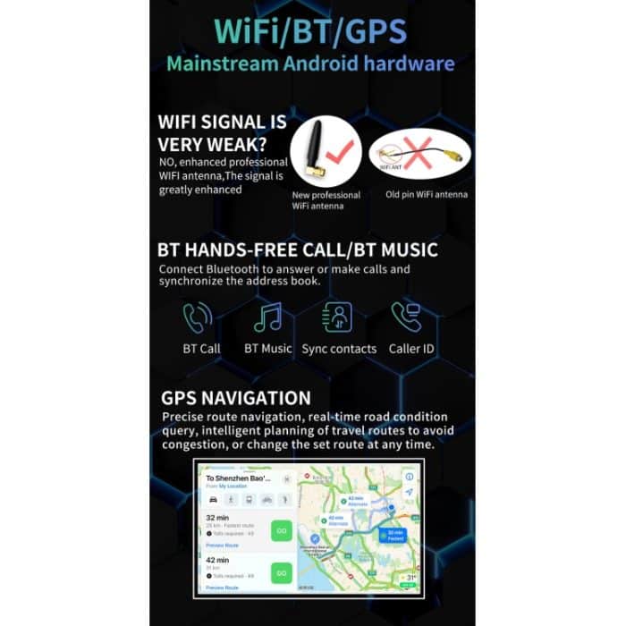 S-8802C 7 Zoll IPS Bildschirm Auto Android Player GPS Navigation Bluetooth Touch FM Radio CarPlay, Unterstützung Mirror Link & FM & WIFI & Lenkradsteuerung – Bild 7