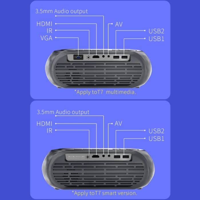 T7 1920x1080P 200 ANSI tragbarer Heimkino-LED-HD-Digitalprojektor, Basisversion,, Basic Version, EU Plug, Basic Version, UK Plug, Basic Version, AU Plug – Bild 16