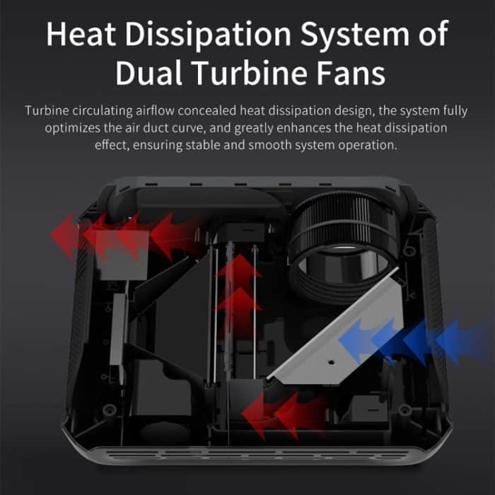 T7 1920x1080P 200 ANSI tragbarer Heimkino-LED-HD-Digitalprojektor, Basisversion,, Basic Version, EU Plug, Basic Version, UK Plug, Basic Version, AU Plug – Bild 6