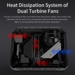 T7 1920x1080P 200 ANSI tragbarer Heimkino-LED-HD-Digitalprojektor, gleiche Bildschirmversion,, Same Screen Version, EU Plug, Same Screen Version, UK Plug, Same Screen Version, AU Plug – Bild 6